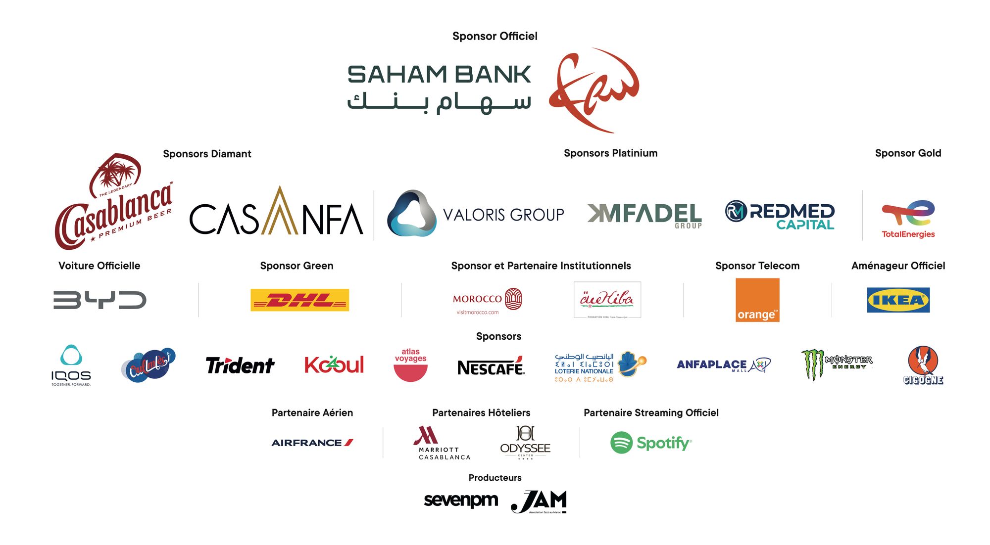 Sponsors Casa Jazz Festival